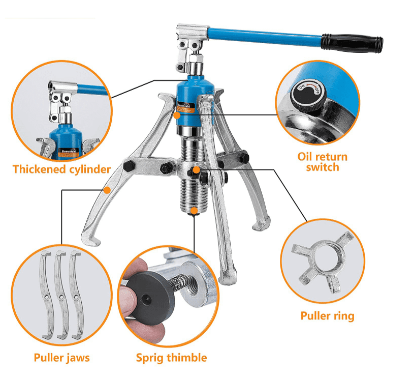 5-Ton Manual Hydraulic Gear Puller, 2/3-Jaw Bearing, Flywheel and Pulley Separator for Hubs, Flanges and Gears