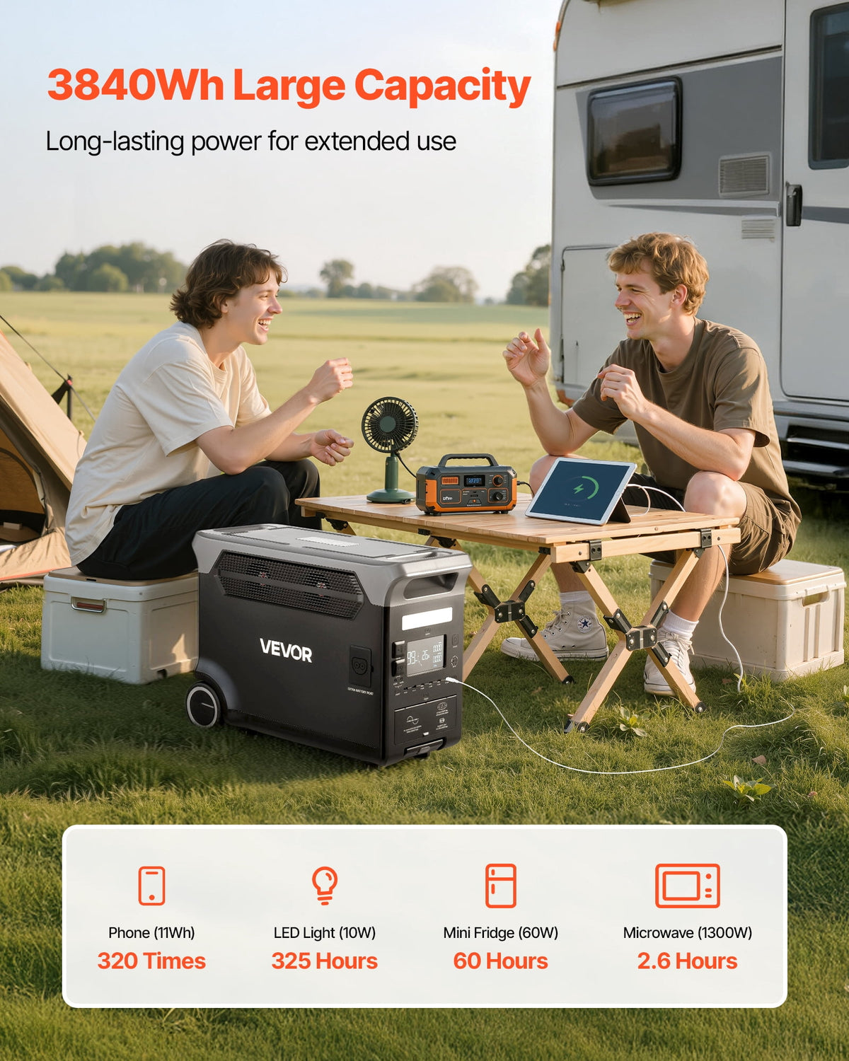 VEVOR 3600W 3840Wh Portable Power Station, Expandable LiFePO4 Battery, 10 Output Ports and Adjustable Input Power