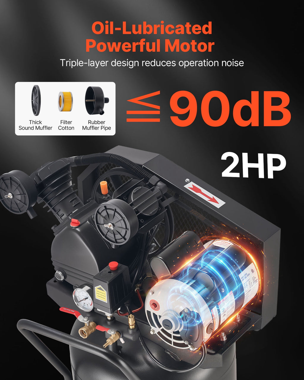 VEVOR 20-Gallon Air Compressor, 2HP 6.5SCFM at 90PSI, Max 135PSI Pressure Oil-Lubricated Air Compressor Tank, Portable on Wheels for Auto Repair