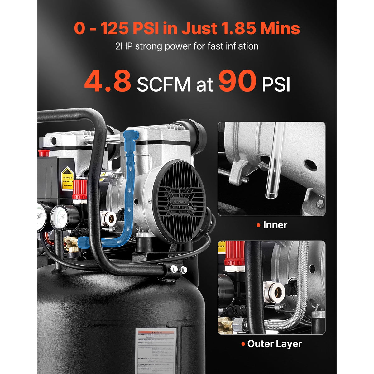 KFFKFF 10-Gallon Air Compressor, 2HP 4.8 SCFM at 90PSI, Max 125PSI Pressure Oil-Free Air Compressor Tank, Portable on Wheels for Auto Repair, 120V