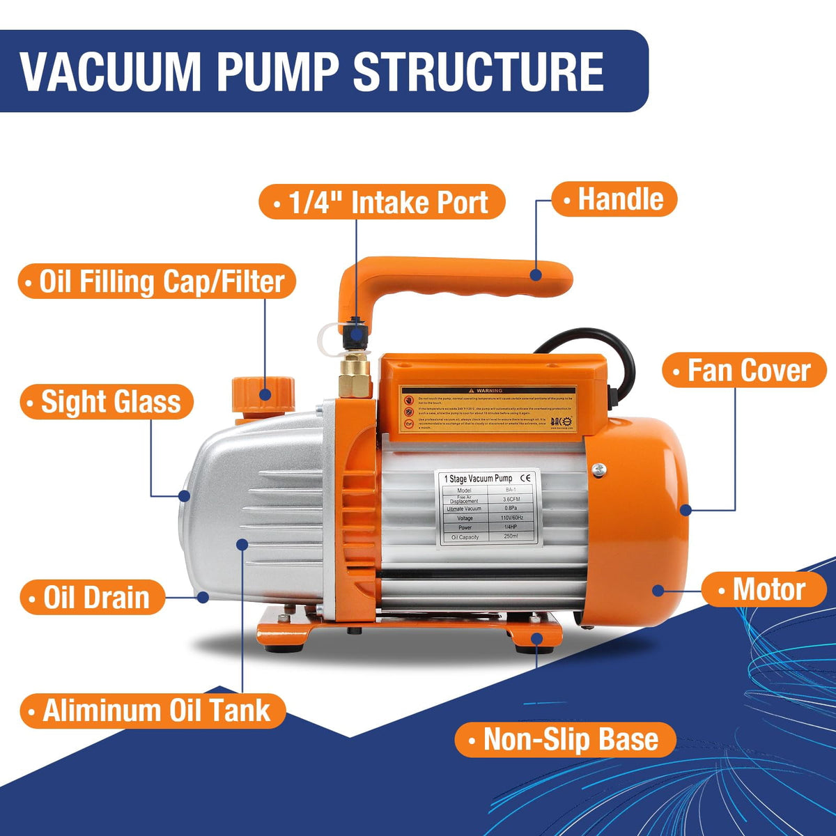 BACOENG 3.6 CFM 1/4 HP AC Vacuum Pump and Manifold Gauge Set, R134a/R12/R22, Can Tap, Quick Couplers and Bag