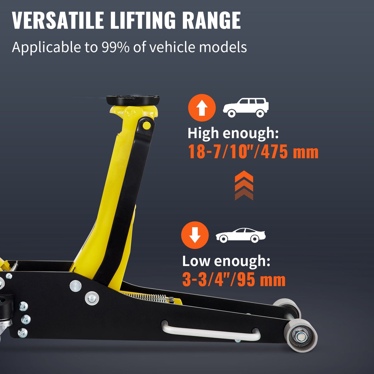 VEVOR 2.5-Ton Low-Profile Aluminum and Steel Floor Jack, Dual-Piston Quick Lift, 3-3/4 to 18-7/10 Inch Lift Range