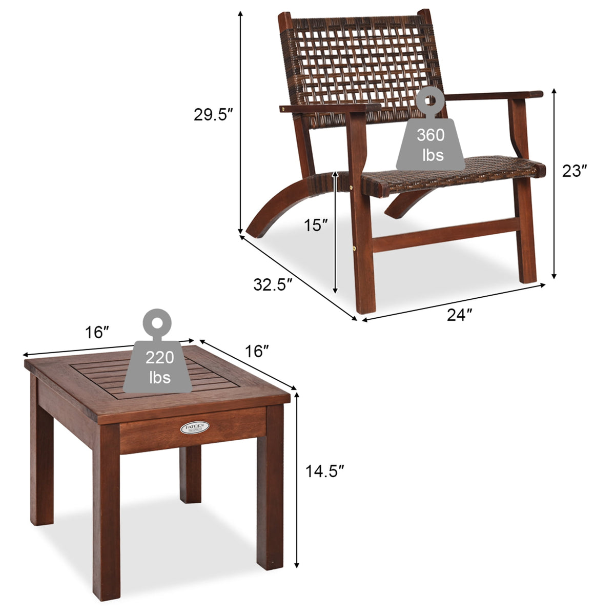Costway 3PCS Patio Rattan Furniture Set Coffee Table