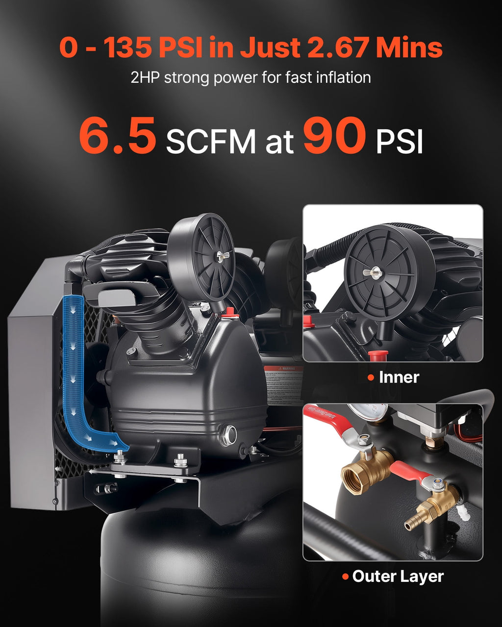 VEVOR 20-Gallon Air Compressor, 2HP 6.5SCFM at 90PSI, Max 135PSI Pressure Oil-Lubricated Air Compressor Tank, Portable on Wheels for Auto Repair
