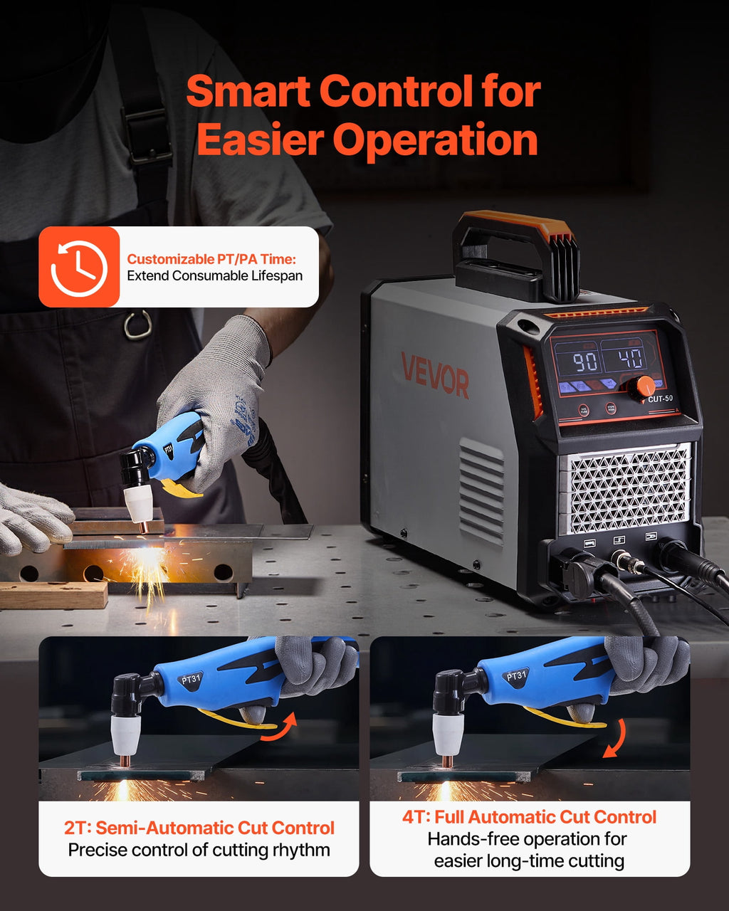VEVOR 50A Plasma Cutter, 110V/220V Dual Voltage, Digital IGBT Inverter, 2T/4T Function and Adjustable PA/PT Time
