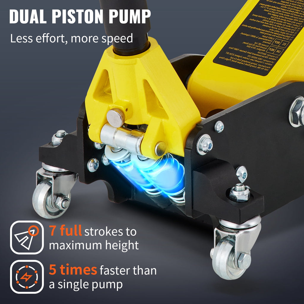KFFKFF Floor Jack, 1.5 Ton Ground Elevator, Aluminum and Steel Combined Rollers, Twin Pistons Speedy Elevation Pump, Elevation Span 3-3/20"-14-10/27"