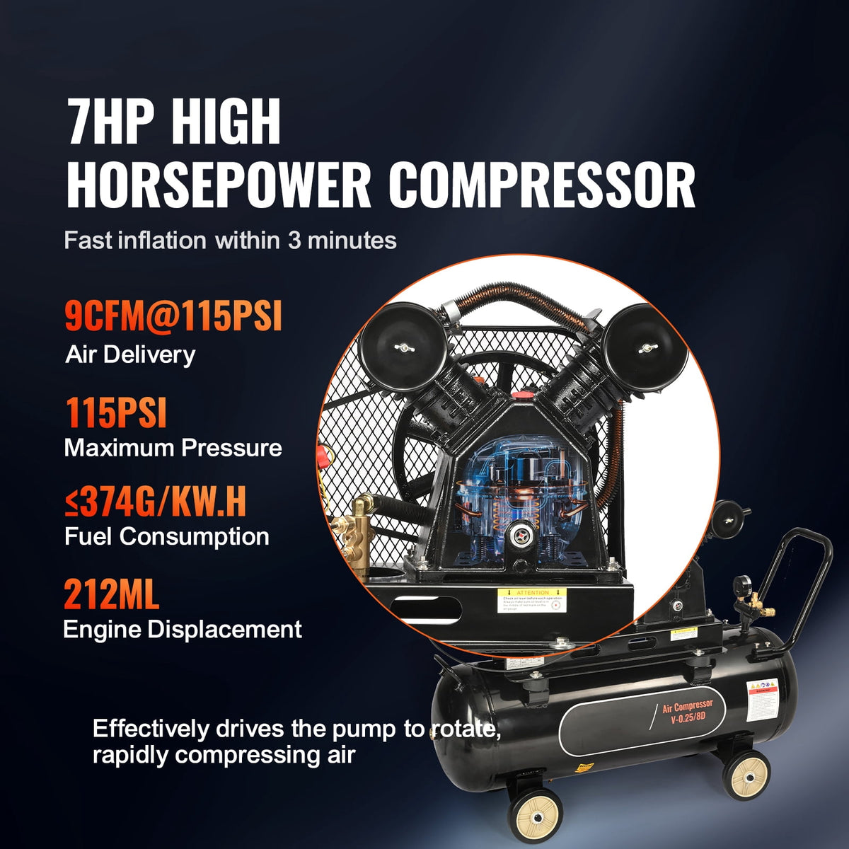KFFKFF 7HP Gas Powered Air Compressor, 21 Gallon Horizontal Air Compressor Tank, 9CFM@115PSI Gas Driven Piston Pump Air Compressed System