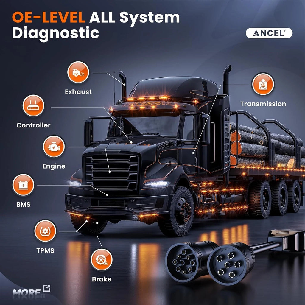 ANCEL HD431 Paccar Detroit Heavy Duty Truck Scanner OBD Diesel Diagnostic Tool DPF Regen