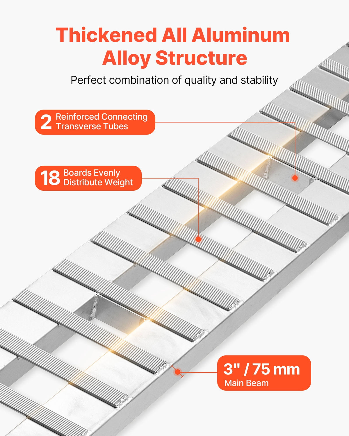 VEVOR Aluminum Loading Ramps, 2-Piece Set, 108x15 Inches, Anti-Slip Plates, 10,000 lb Combined Capacity