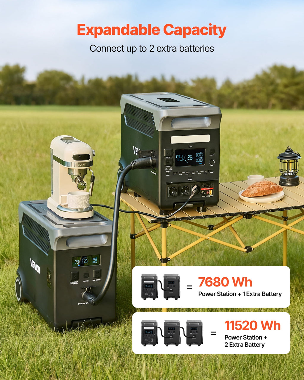 VEVOR 3600W 3840Wh Portable Power Station, Expandable LiFePO4 Battery, 10 Output Ports and Adjustable Input Power