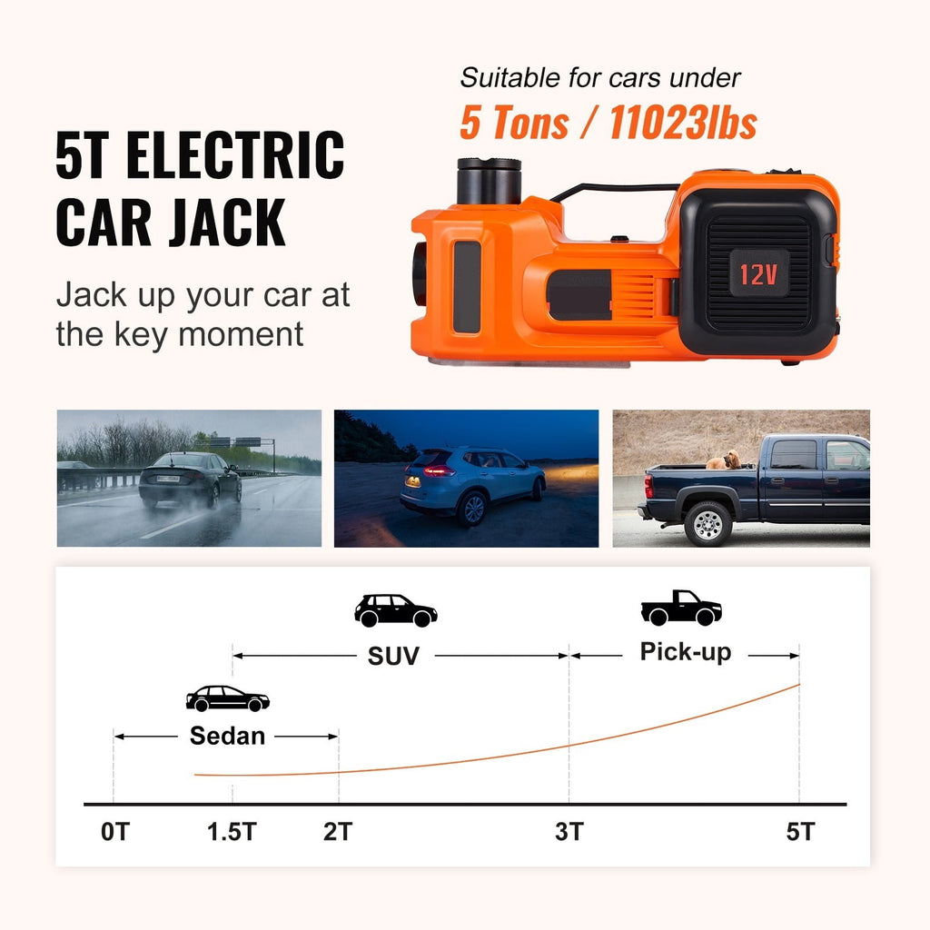 5 Ton Electric Car Jack 11023 LBS Hydraulic Jack Lift Portable Car Jack For SUV MPV Sedan Truck Change Tires Garage Repair ,Easy to Operate