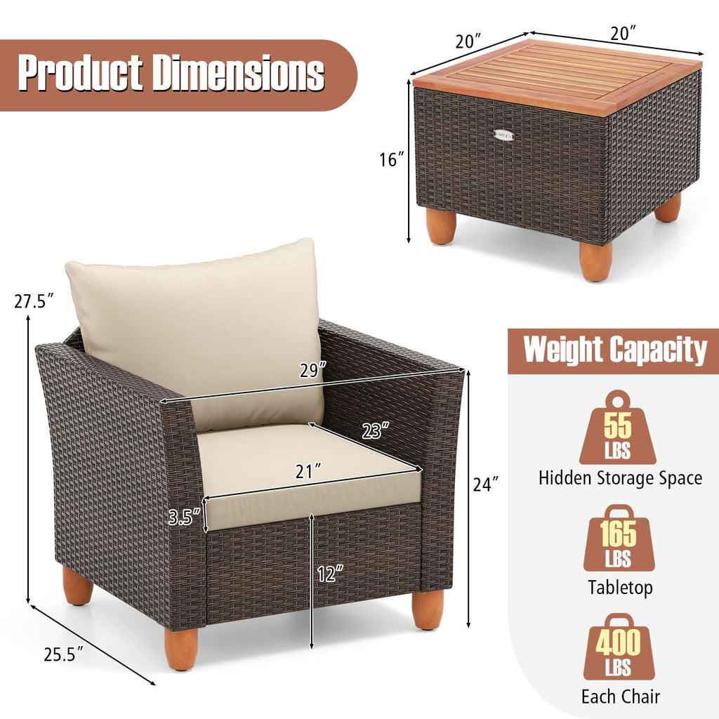 Gymax 3 PCS Patio PE Wicker Furniture Set Outdoor Conversation Bistro Set w/ Cushions Beige