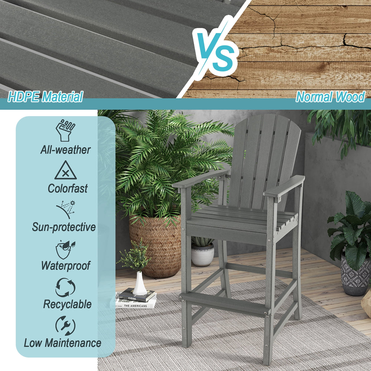 Costway Outdoor HDPE Bar Height Stool Patio Tall Chair Armrest Footrest All Weather Grey