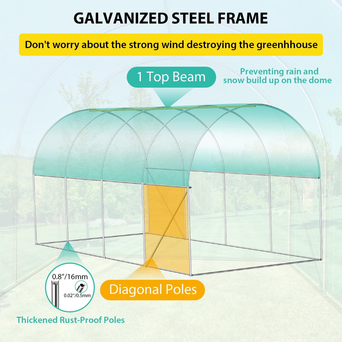 15x7x7 Ft Walk-In Tunnel Greenhouse, Galvanized Steel Frame, Green PE Cover, Zipper Door and 8 Mesh Windows