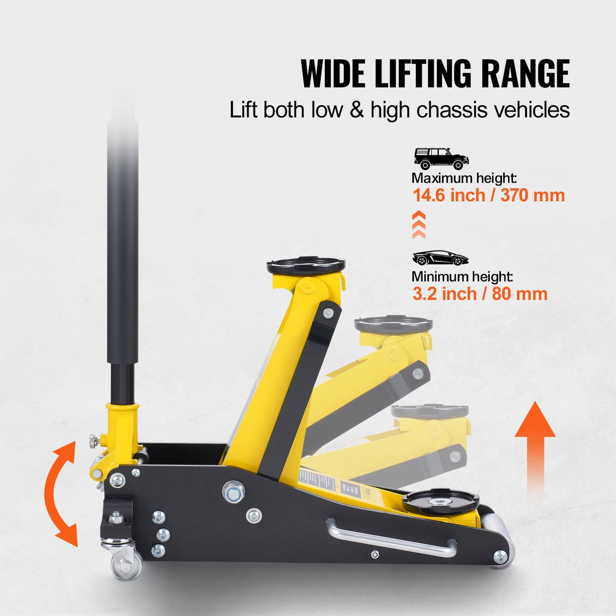 VEVOR Floor Jack 2 Ton Low Profile Floor Jack Heavy Duty Dual Piston Rapid Pump
