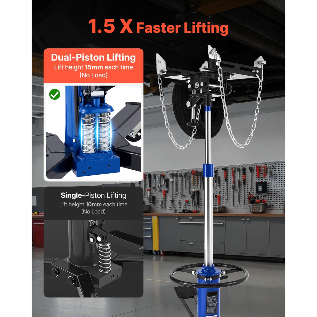 KFFKFF 0.6-Ton/1322 lb Hydraulic Transmission Jack, Dual Telescopic Lift, Foot Pedal, 34.6-69.3 Inch Height