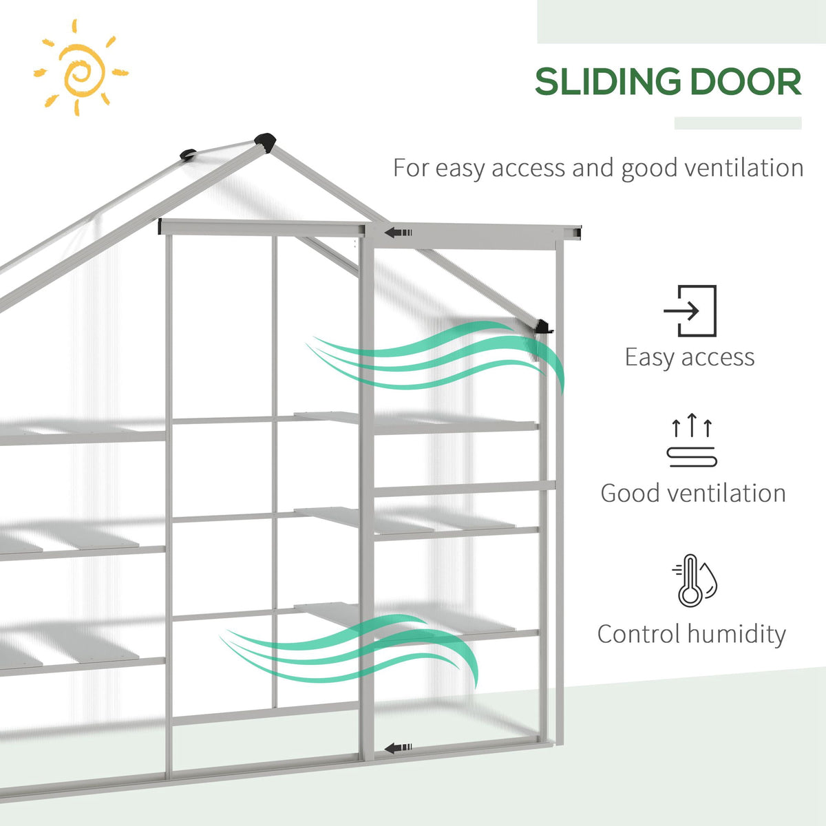 Outsunny Walk-in Greenhouse with 3-Tier Shelves, Polycarbonate Cold Frame