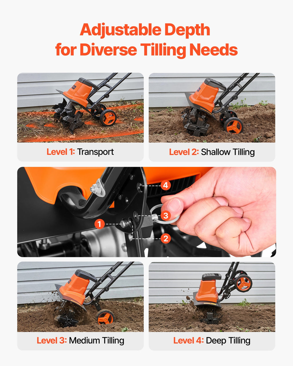 VEVOR 13.5-Amp Corded Electric Garden Tiller, 18-Inch Tilling Width, Steel Tines and Foldable Handle