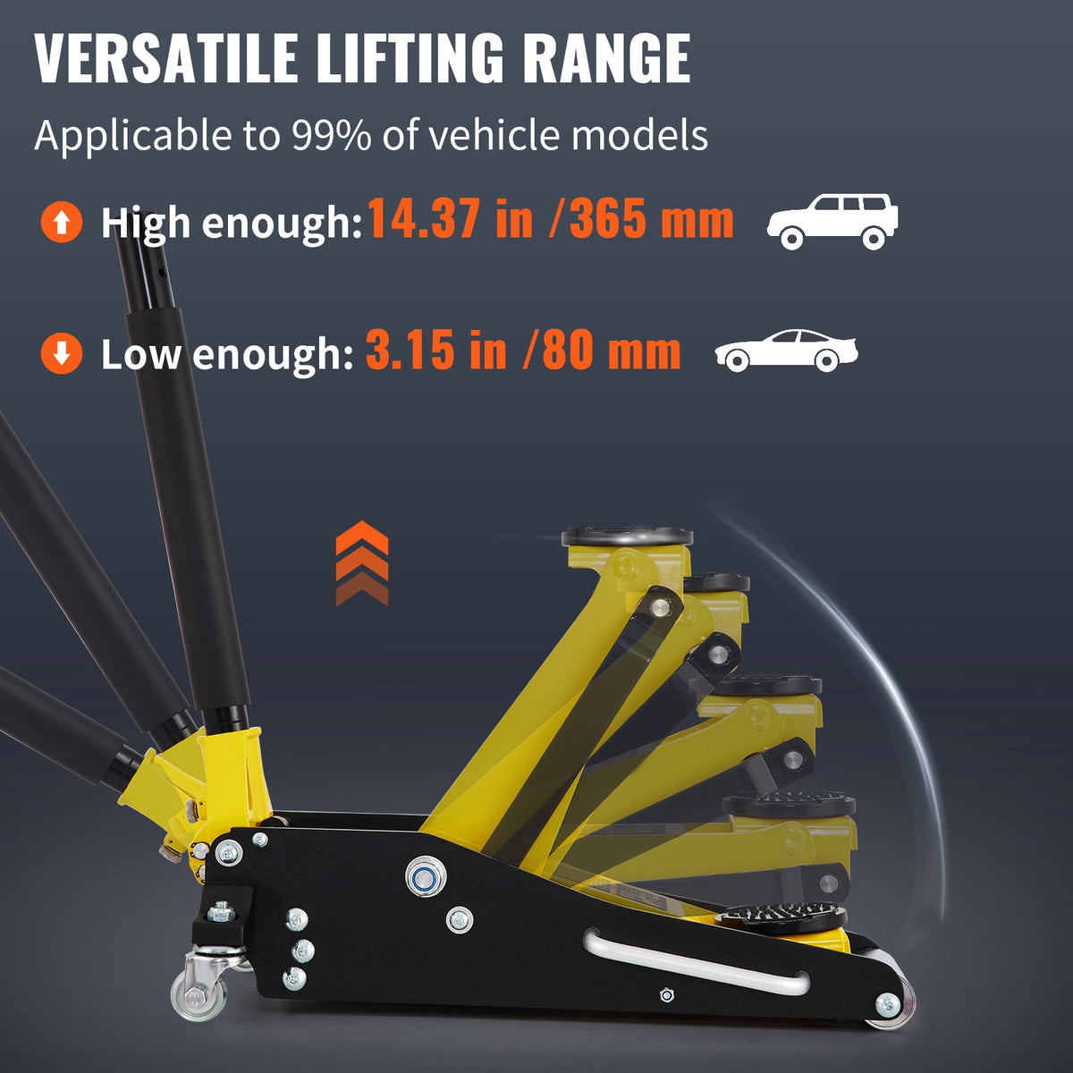 KFFKFF Floor Jack, 1.5 Ton Ground Elevator, Aluminum and Steel Combined Rollers, Twin Pistons Speedy Elevation Pump, Elevation Span 3-3/20"-14-10/27"