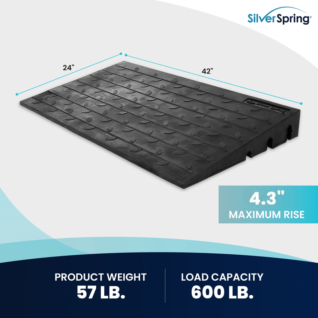 Silver Spring 4" Maximum Riser, Solid Rubber 3 Channel Threshold Ramp, Black
