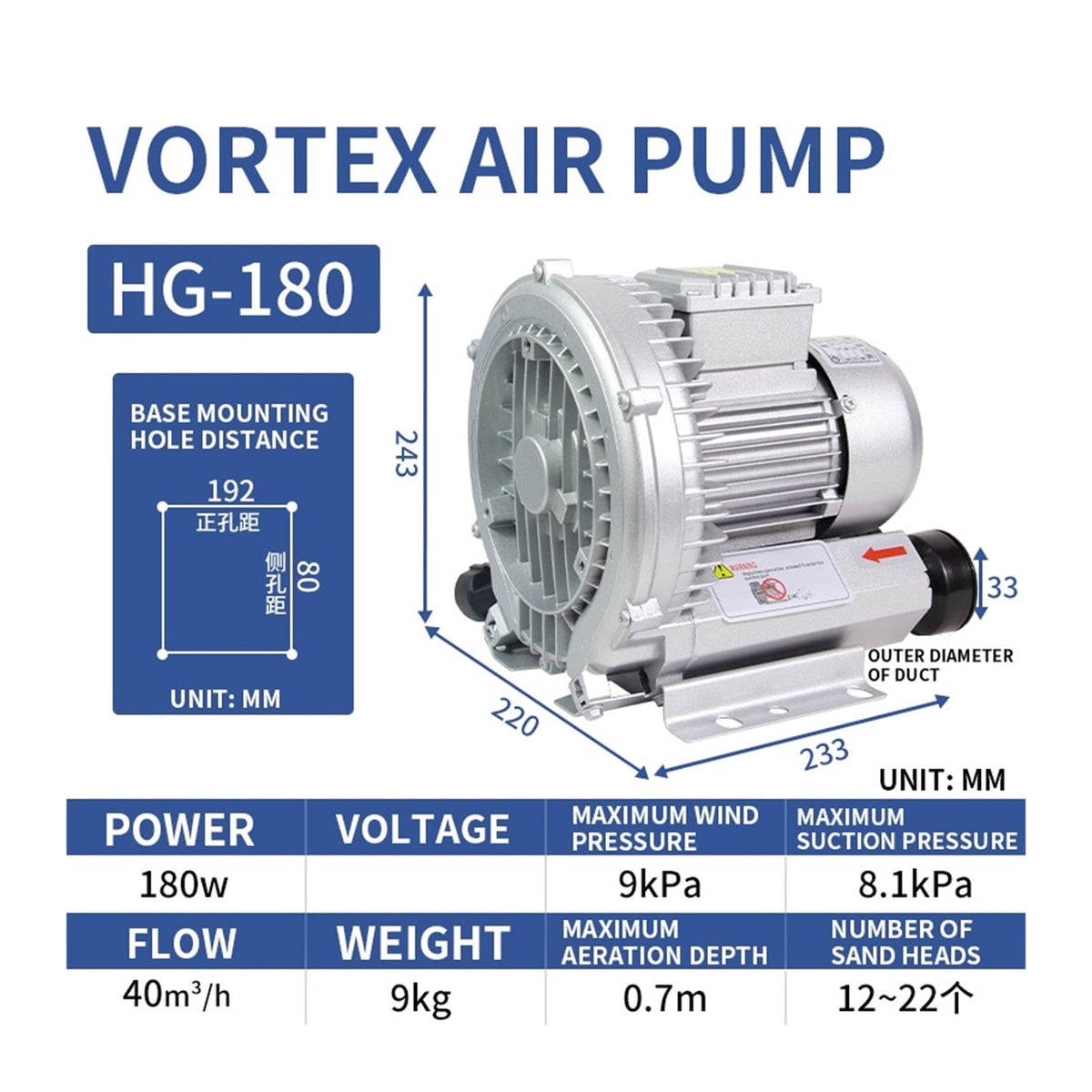 HG-120/180/250 High Pressure Fan, Centrifugal Fan Industrial Powerful Blower Air Pump, Vacuum Pump Fish Pond Aerator