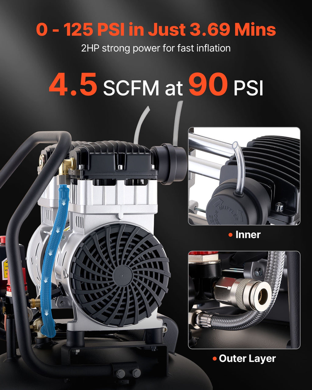 VEVOR 20-Gallon Air Compressor, 2HP 4.5 SCFM at 90PSI, Max 125PSI Pressure Oil-Free Air Compressor Tank, Portable on Wheels for Auto Repair