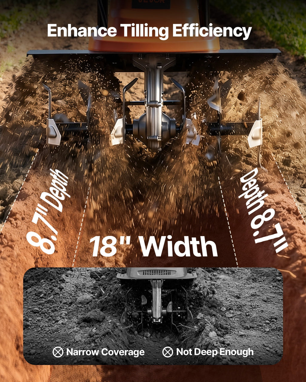 VEVOR 13.5-Amp Corded Electric Garden Tiller, 18-Inch Tilling Width, Steel Tines and Foldable Handle