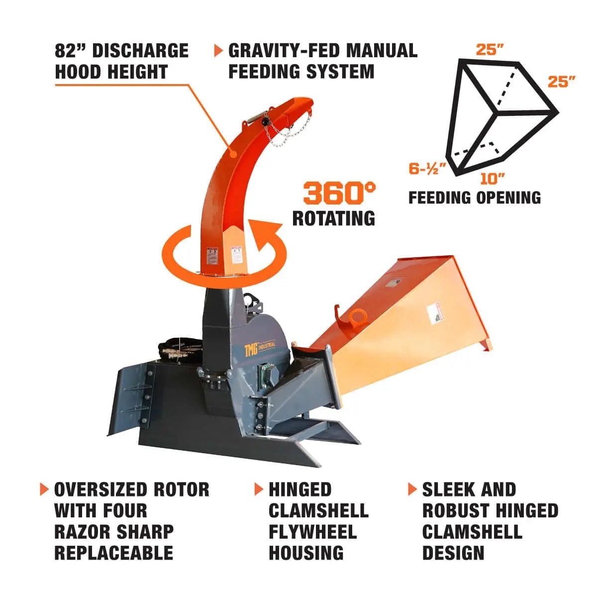 6" Skid Steer Wood Chipper, Gravity-Fed, Universal Skid Steer Mount, TMG-WC62S