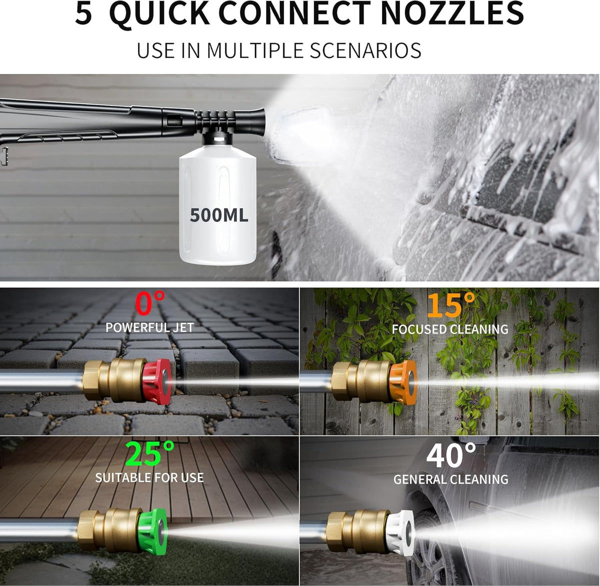 FOTING 5000 Max at 3.2 GPM Electric Pressure Washer, with 4 Quick-Connect Nozzles and Foam Cannon with GFCI protection,Blue