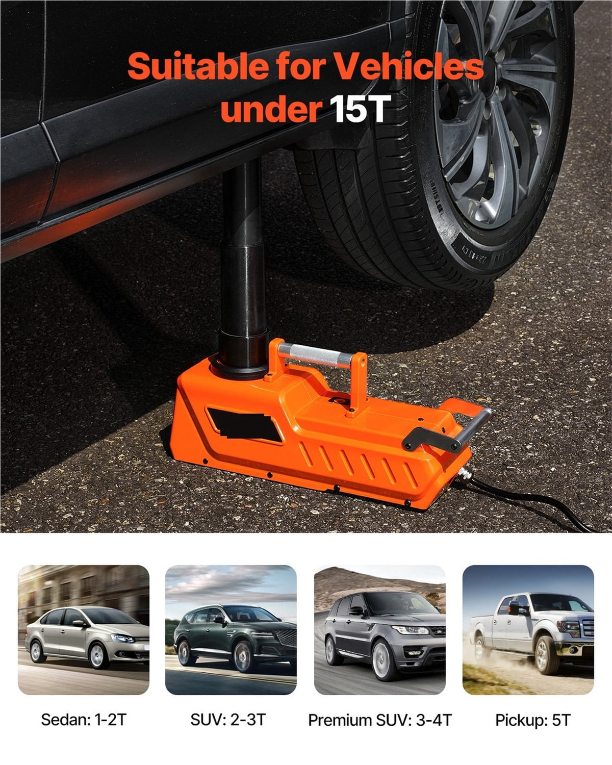 Electric Car Jack 15T Adjustable Electric Scissor Jack 12V Dual-Powered Tire Changer With LED Light For Sedan, SUV, Truck ,Easy to Operate