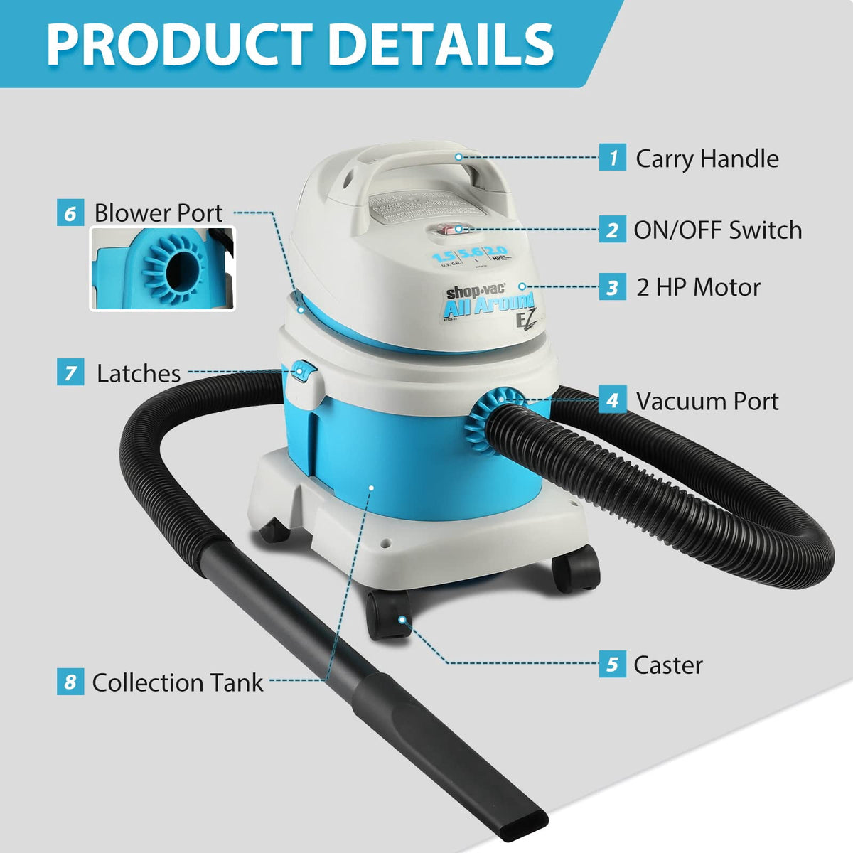 Shop-Vac 5895100 All Around EZ 1.5-Gallon Wet/Dry Vacuum, 2.0 Peak HP, 3-in-1, Wall Bracket and Attachments