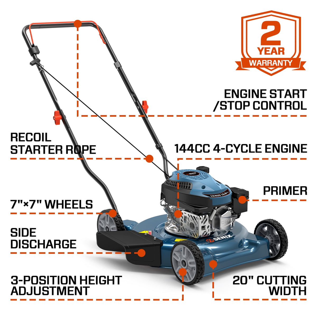SENIX LSPG-L4 20" 144cc 4-Cycle Gas Powered Push Walk-Behind Lawn Mower, Side Discharge, Steel Deck