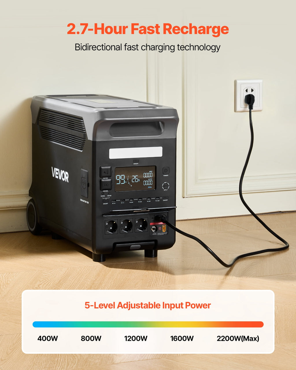 VEVOR 3600W 3840Wh Portable Power Station, Expandable LiFePO4 Battery, 10 Output Ports and Adjustable Input Power