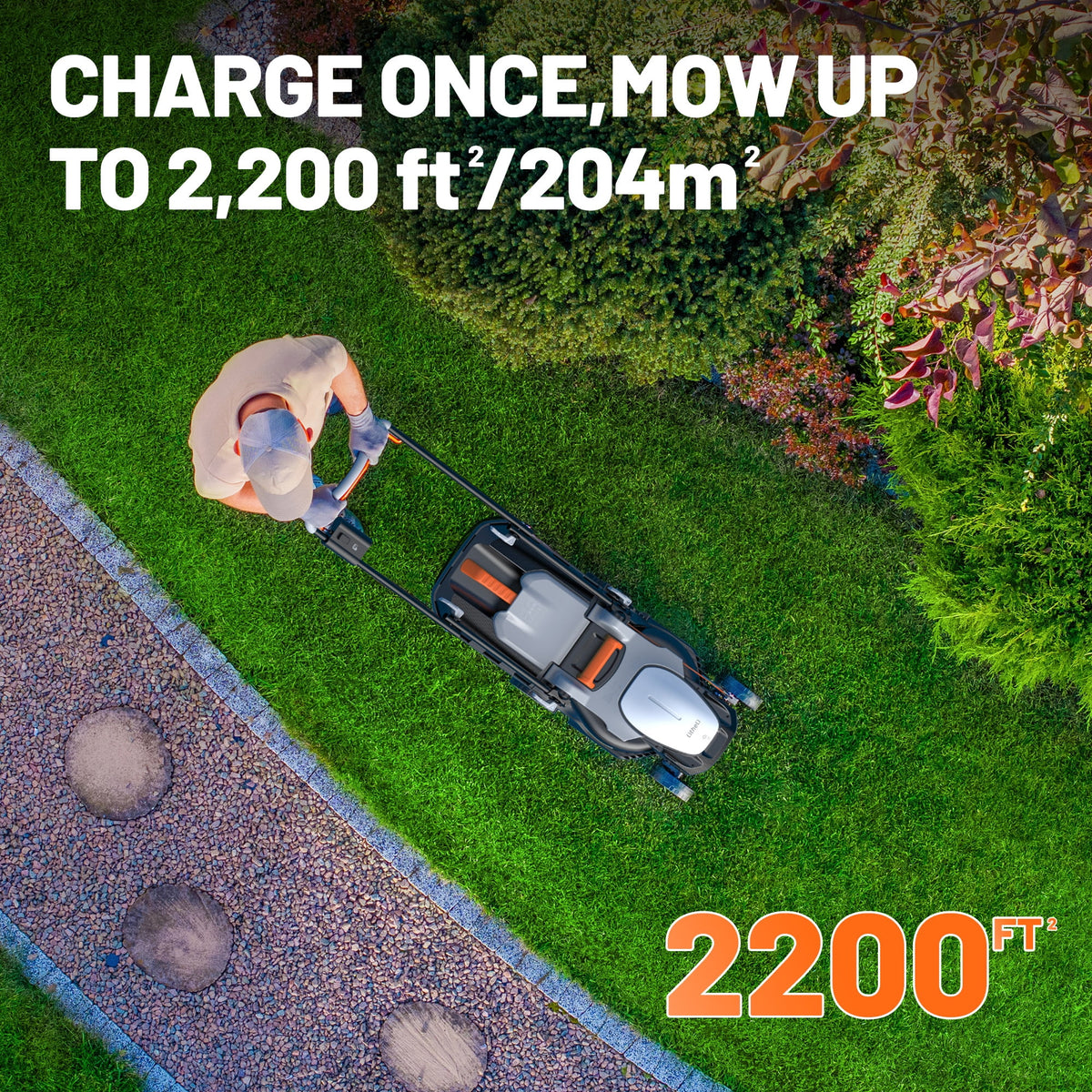 Litheli U20 20V Cordless Lawn Mower, 13-Inch Cutting Width, Adjustable Height, with Two 2.0Ah Batteries