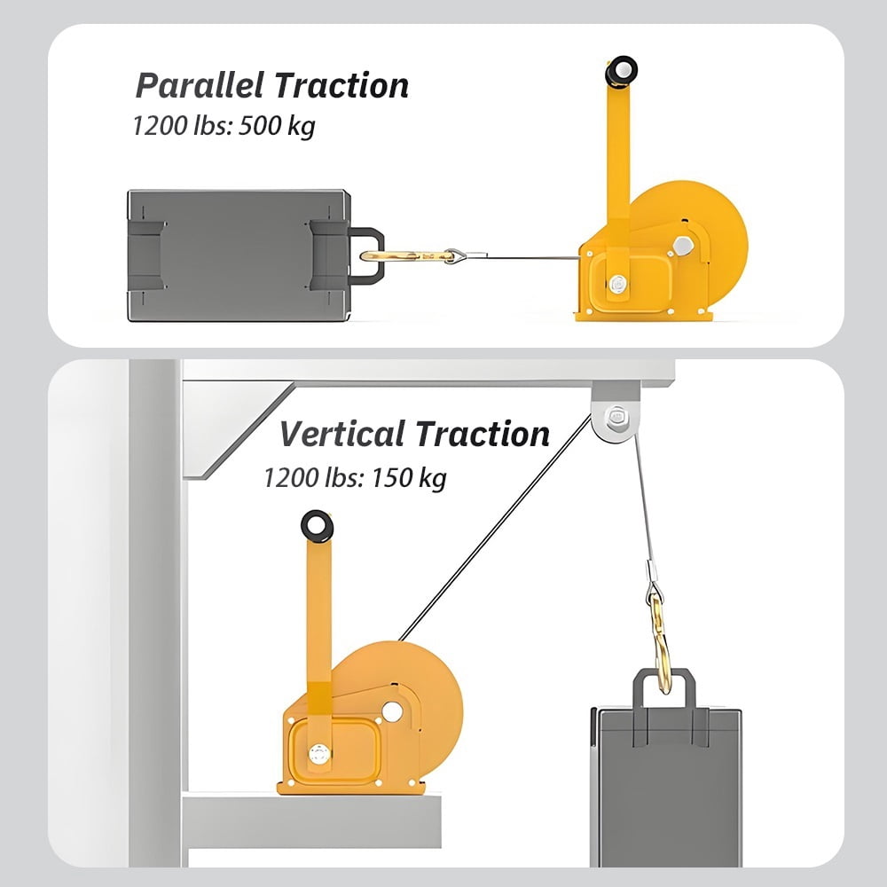 Hand-Crank Winch Self-Locking Hand Winch 1200 lbs Manual Tow Winch Small Hoist Two-Way Locking for Hassle - Free Lifting